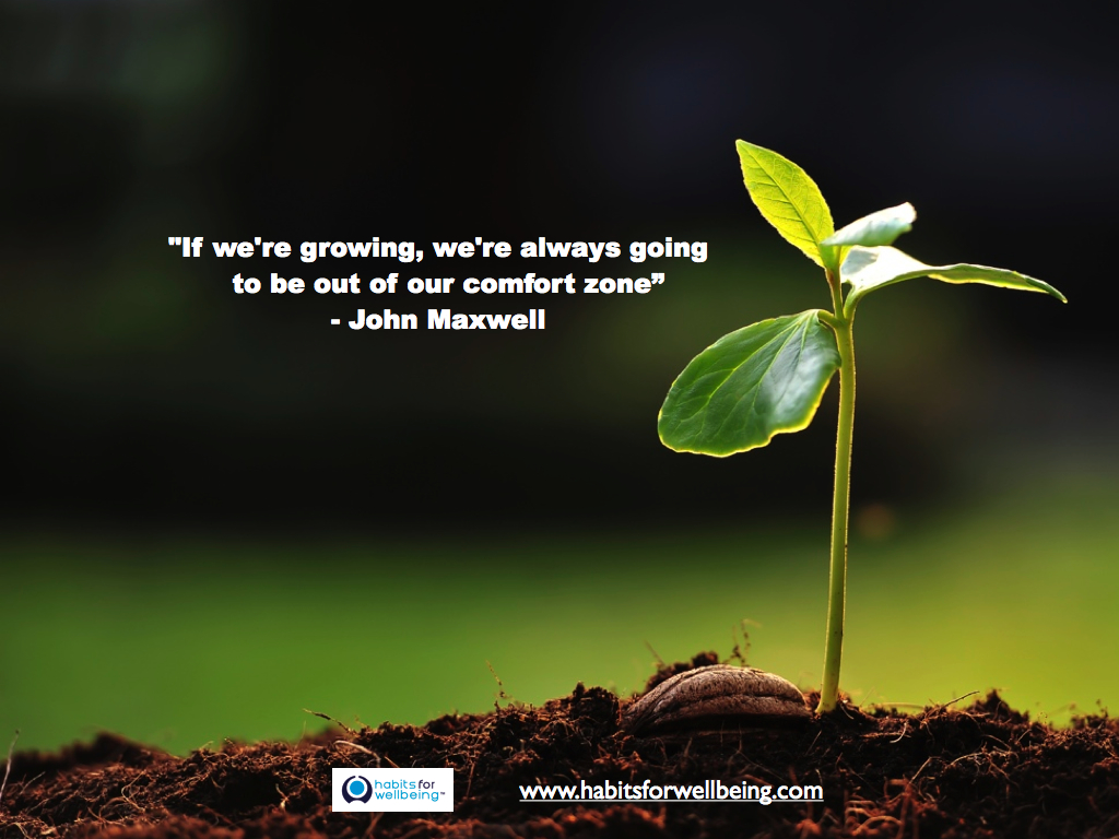 personal progression together with learning personal advancement together with learning